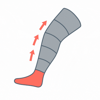 Mode 1 - Mise en route & relaxation