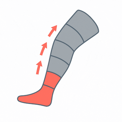 Mode 3 - Récupération rapide