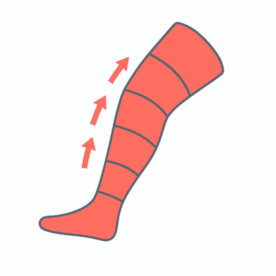 Mode 4 - Pression express