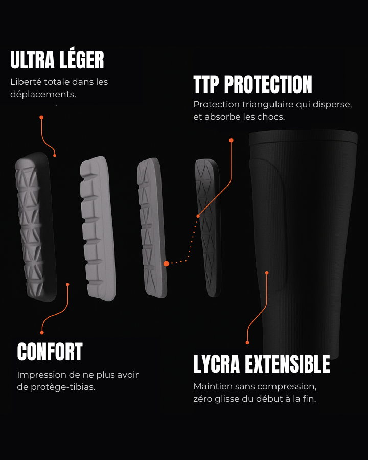 Protège-Tibias Reviver